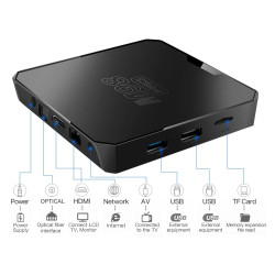 Android TV Box - M98-PRO - 810484